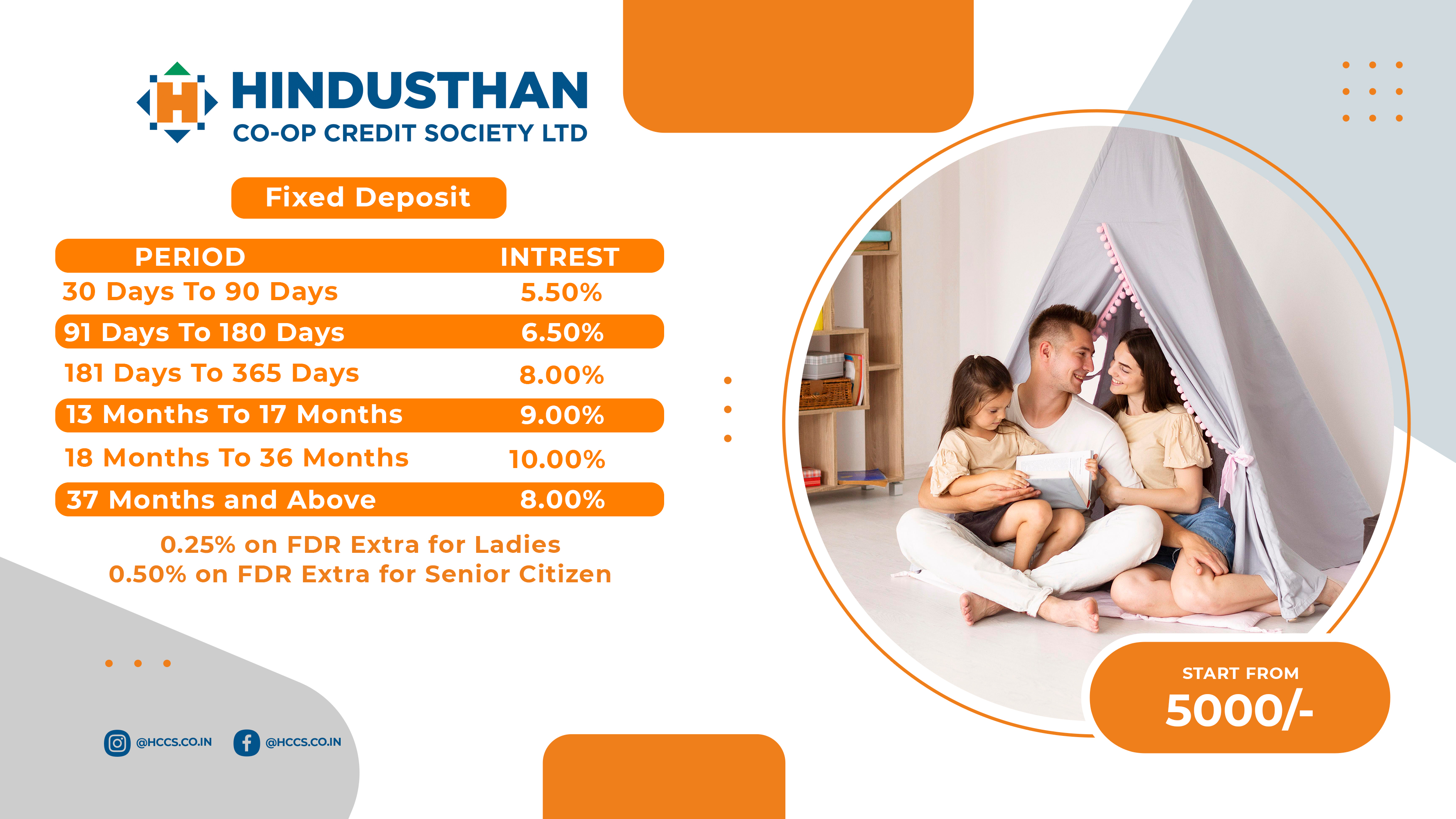 "The Financial Anchor: Why Fixed Deposits Are Important"